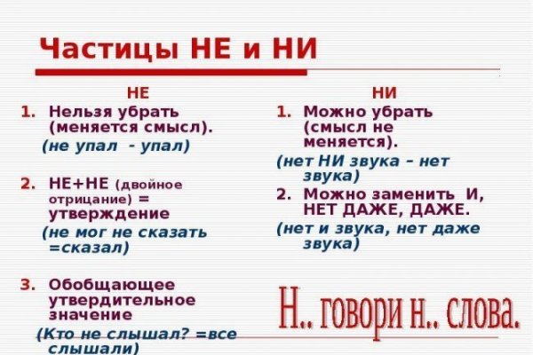 Сайт kraken darknet